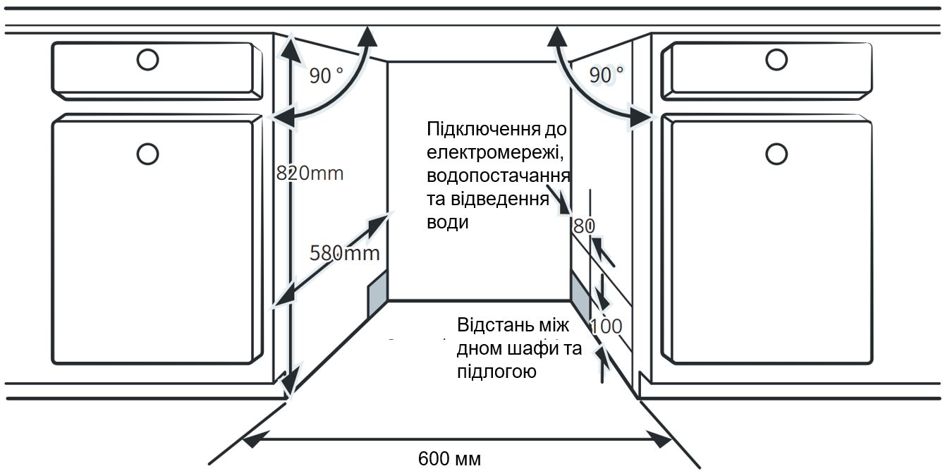 Посудомоечная машина DWI 760 DSV WA INTERLINE