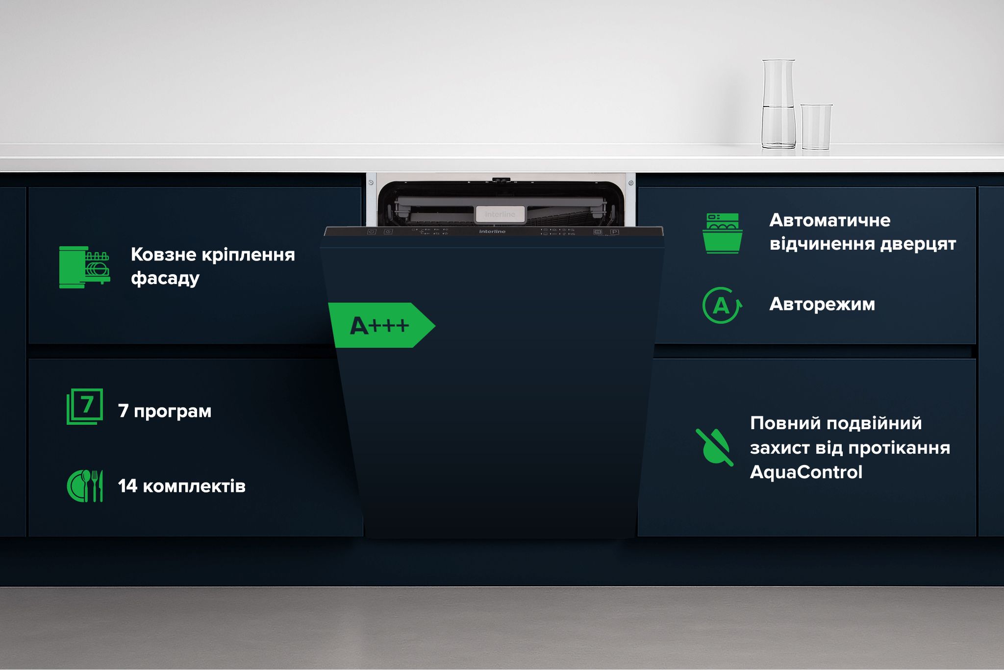 Посудомоечная машина DWI 965 DSO WA Sliding Door INTERLINE