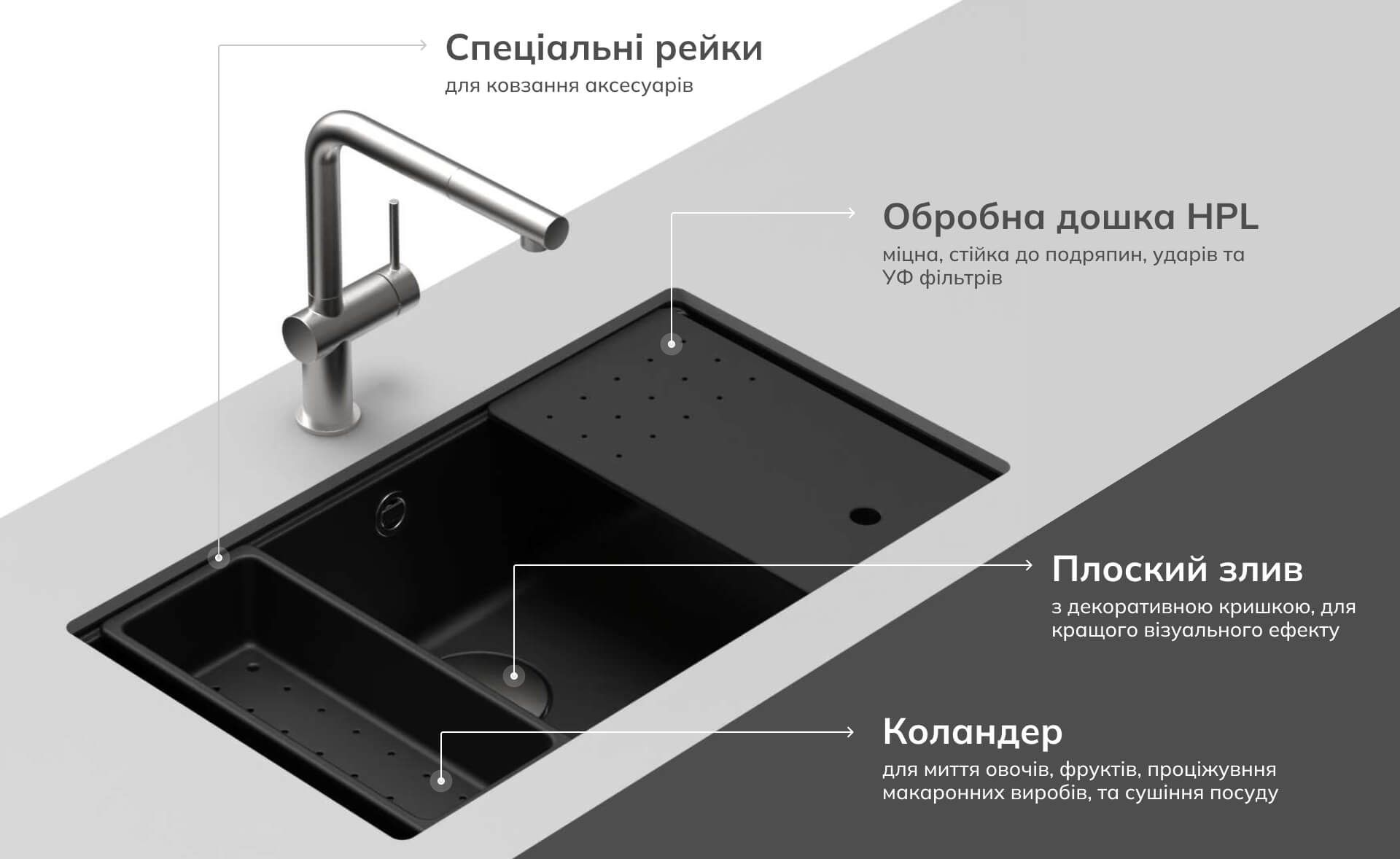 Мийка штучний камінь Elleci 570*510 TIME 105 under top Nero 40