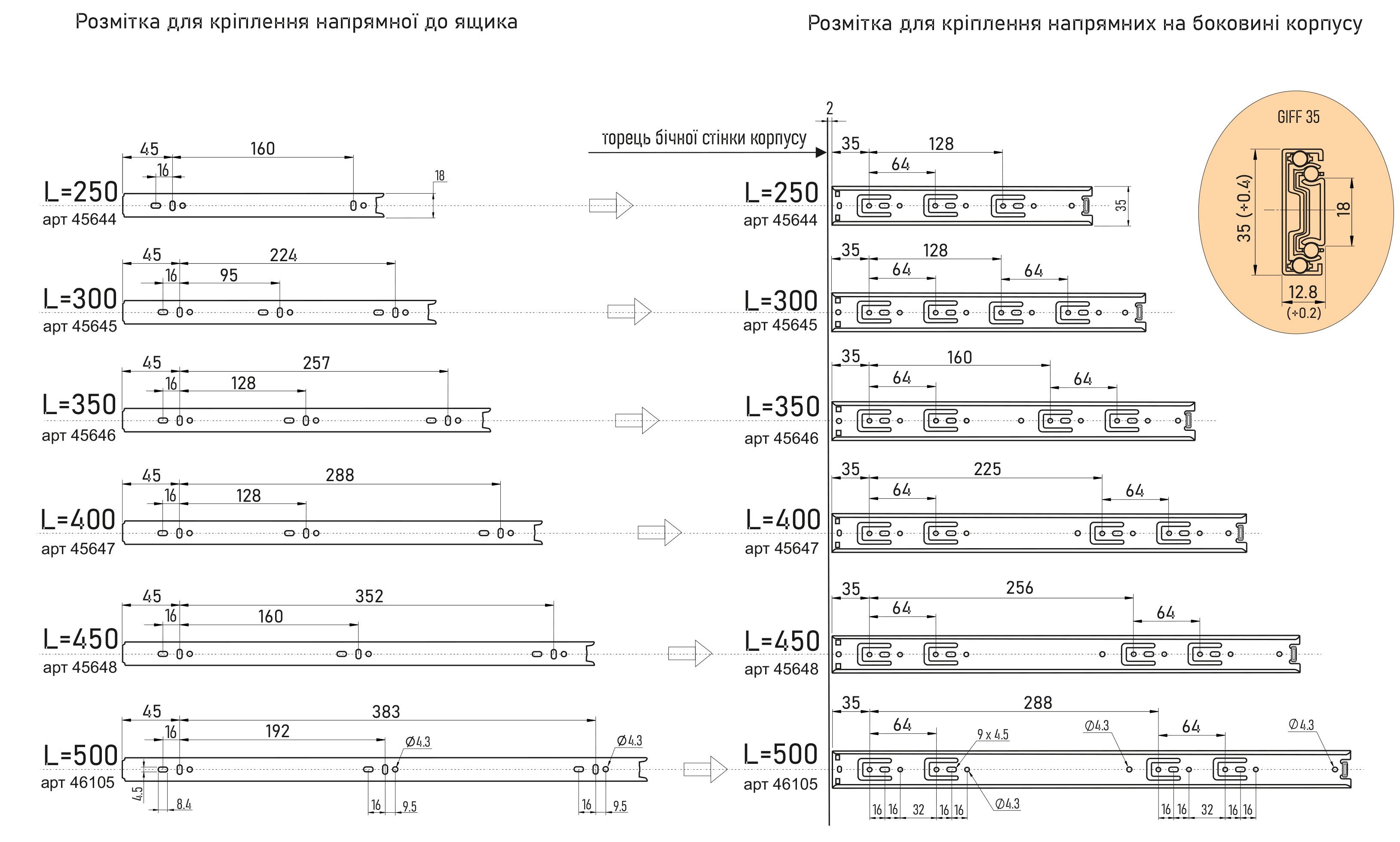 Напрямна повного висування GIFF L=400 Н=35 мм
