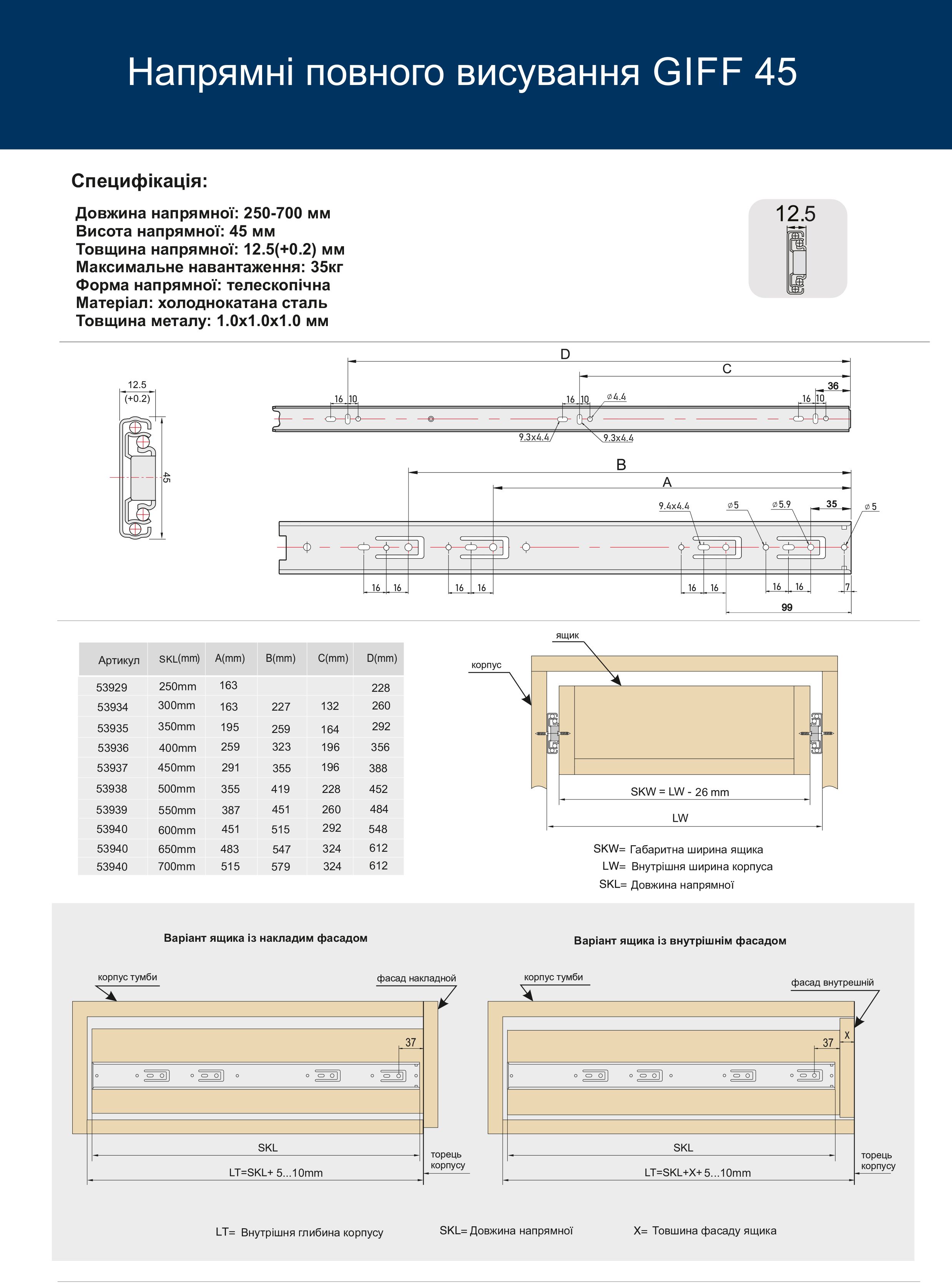 Напрямна повного висування GIFF L=550 Н=45 мм