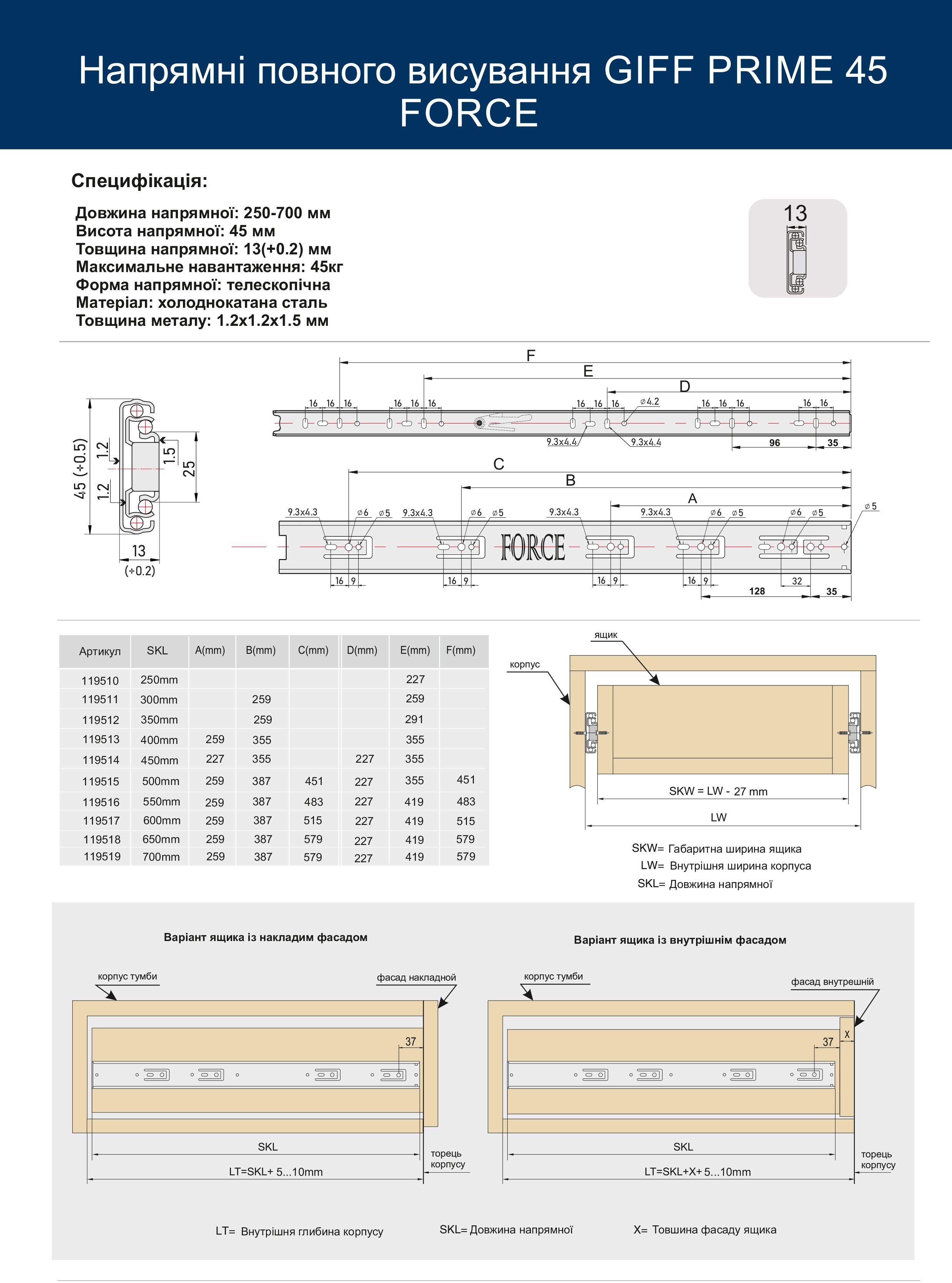 Напрямна повного висування GIFF PRIME Force L=550 H=45