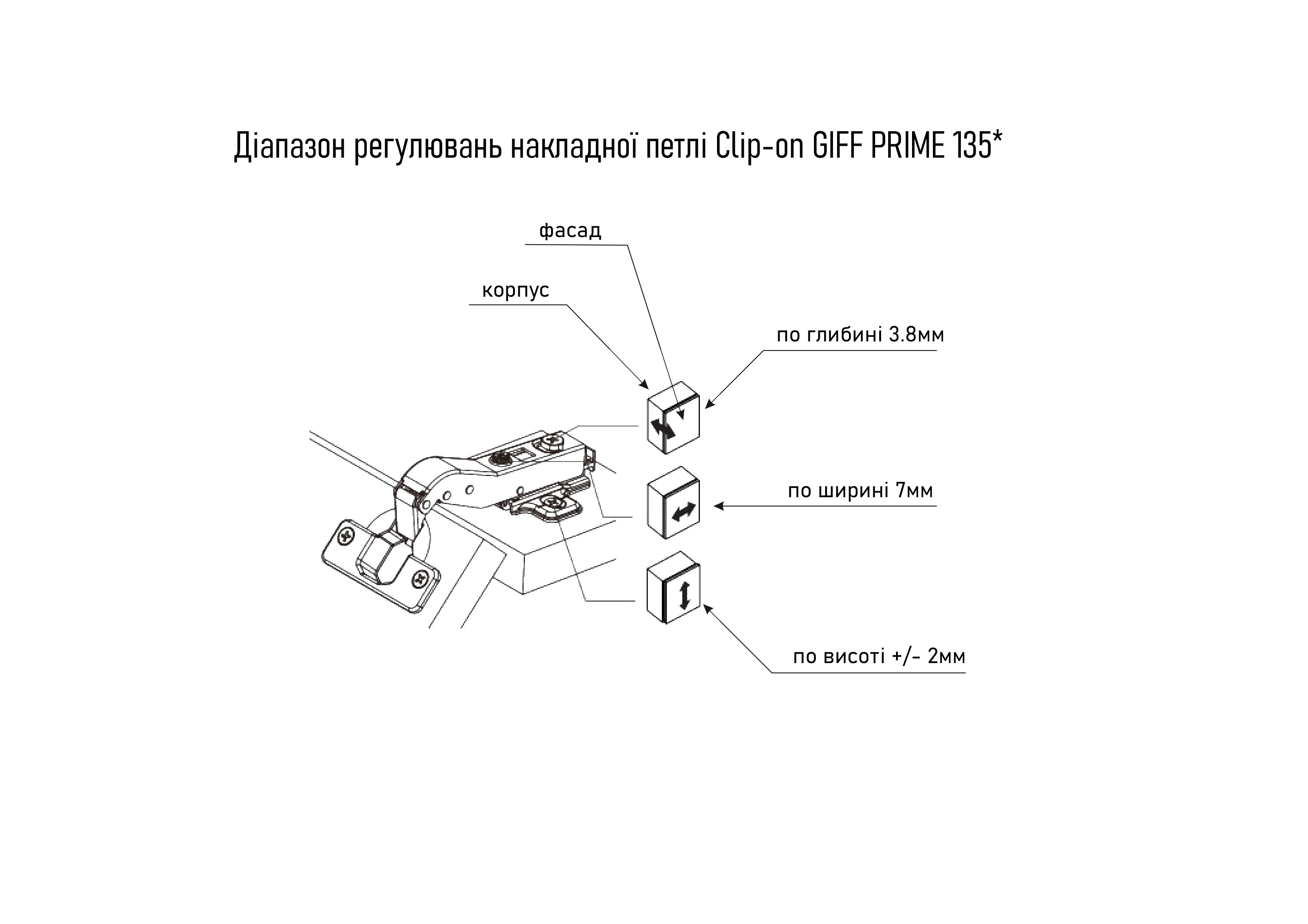 Петля накладная Clip-on GIFF PRIME 135* d=35 Н=0 нікель