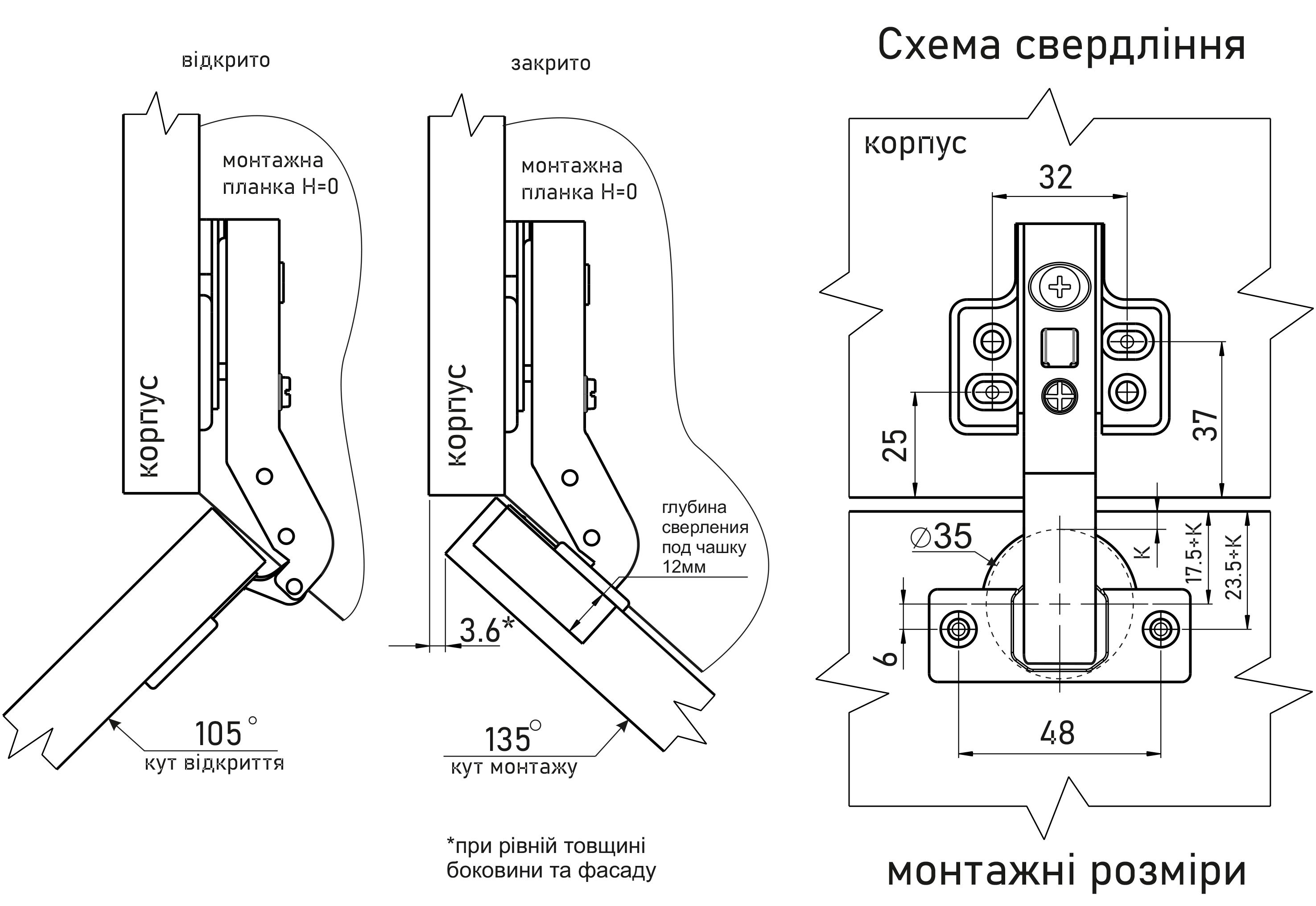 Петля накладная Clip-on GIFF PRIME 135* d=35 Н=0 нікель