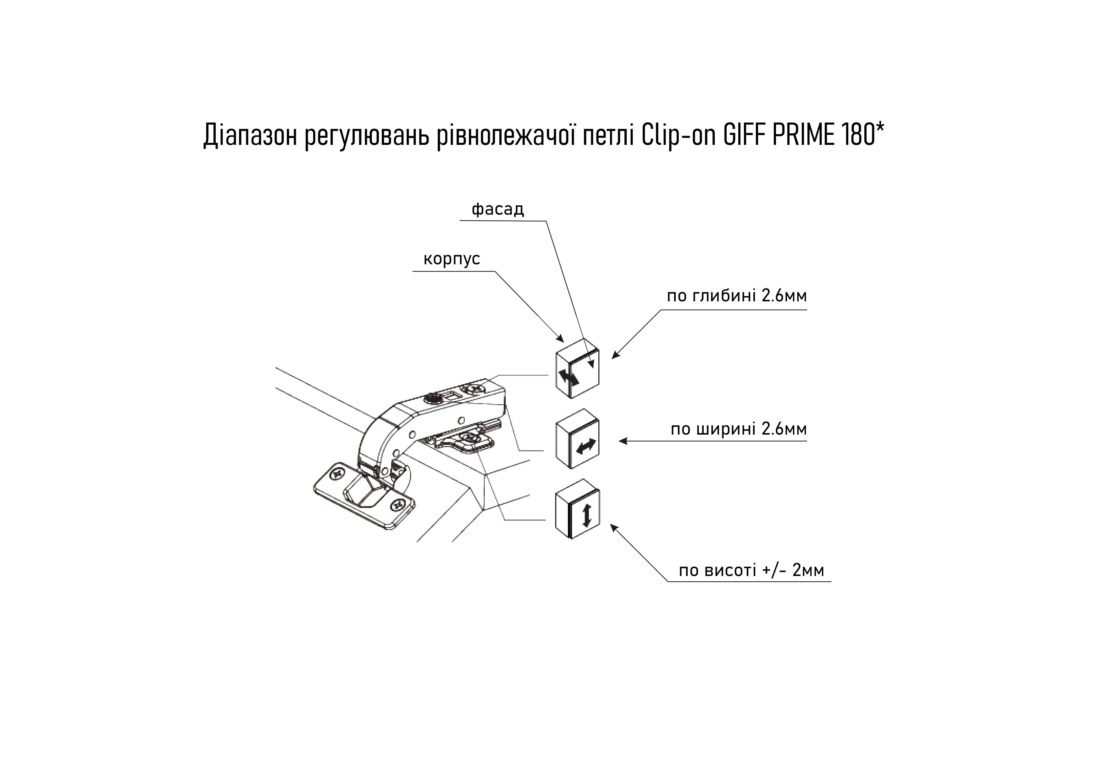 Петля ровнолежащая Clip-on GIFF PRIME 180* d=35 Н=2 нікель