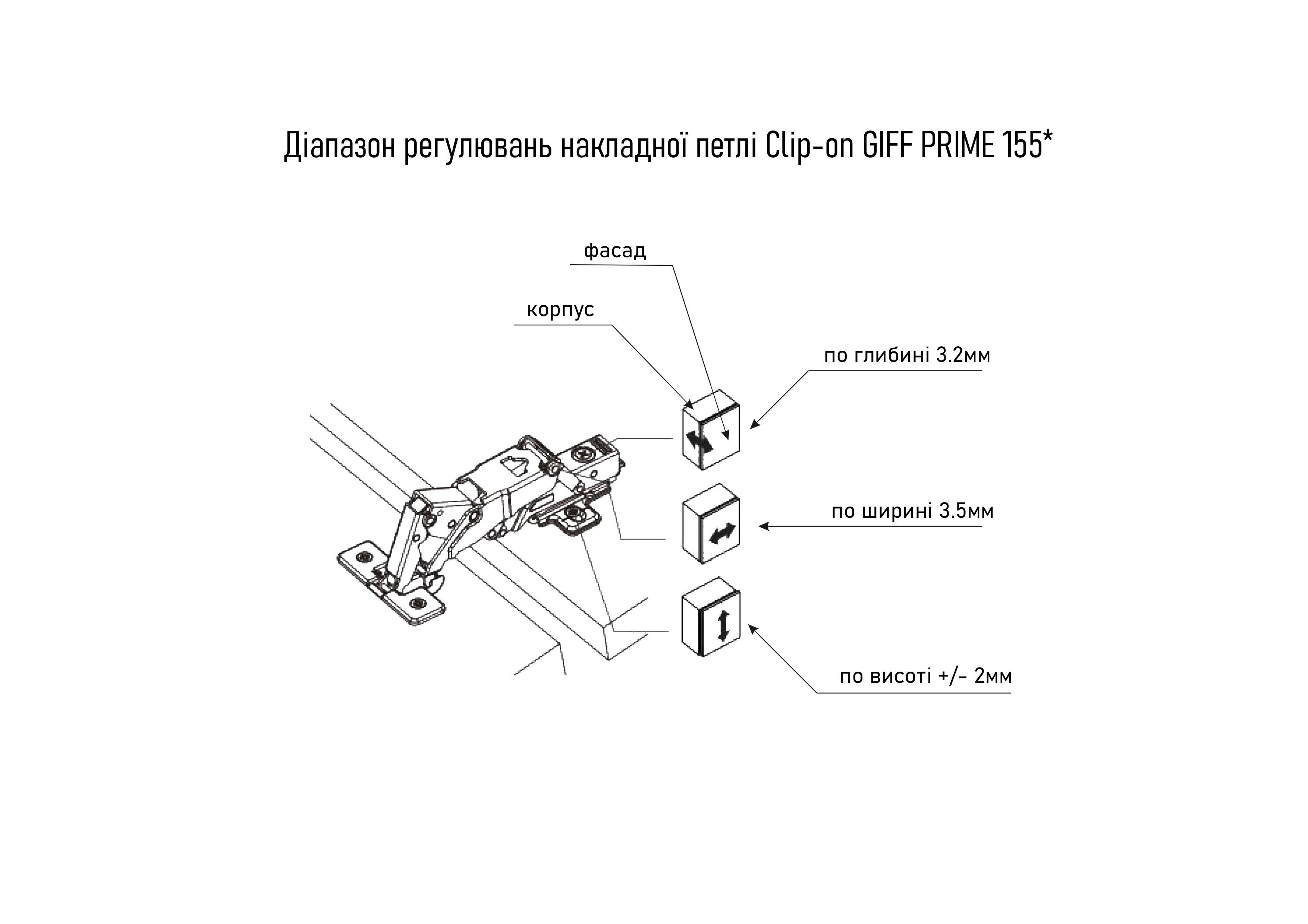 Петля накладная Clip-on GIFF PRIME 155* MF d=35 Н=0 нікель