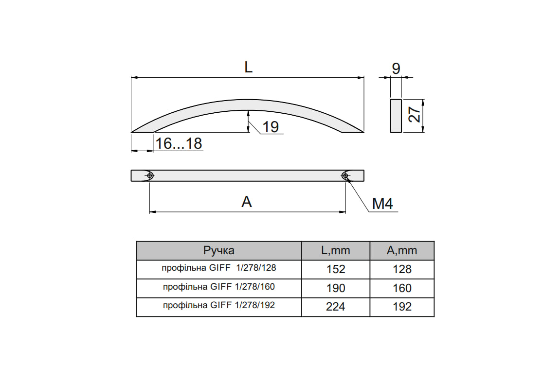 Ручка профильная GIFF 1/278/192 черный матовый