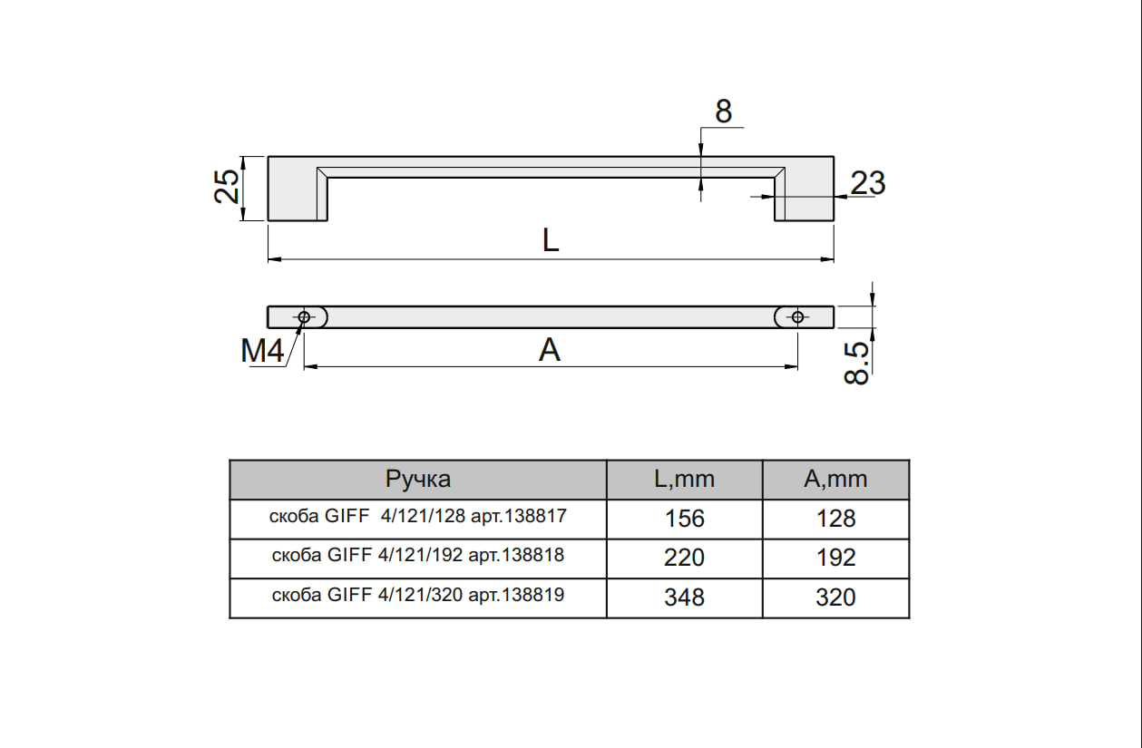 Ручка скоба GIFF 4/121/320 чорний матовий
