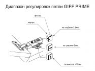 Петля накладна з дотягувачем Clip-on GIFF PRIME -45* d=35 і H=0 нікель