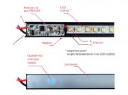 Выключатель диммируемый сенсорный GIFF для LED ленты (в профиль) 3,7-24V 5A с индикатором