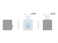 Заглушка торцевая для профиля 13х19 золото