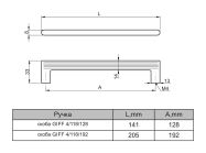 Ручка скоба GIFF 4/118/192 браш сатин нікель