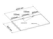 Уценка. ПФ LuxeForm W300 1U Стеллария 4200x600x38