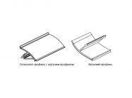 Плинтус Egger F302 Ферро бронза L4100