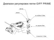 Петля накладна з дотягувачем Clip-on GIFF PRIME 120* d=35 Н=0 нікель