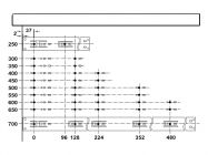 Направляюча повного висування з дотягувачем HAFELE L=550 (432.20.856)