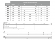 Напрямна роликова GIFF L=300 білий