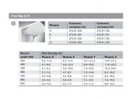 Підйомник Free Flap Hafele 3.15 F сірі заглушки (372.91.332)