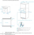 Духова шафа OFG 383 MRG BA AirFry INTERLINE